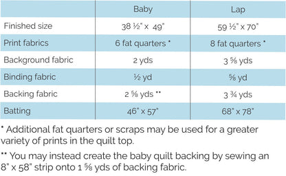 Flock of Geese - Printed Pattern
