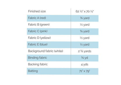Layered Addition - Digital Pattern
