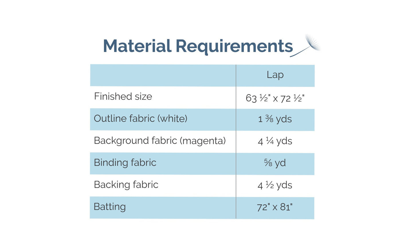 Chalk - Digital Pattern