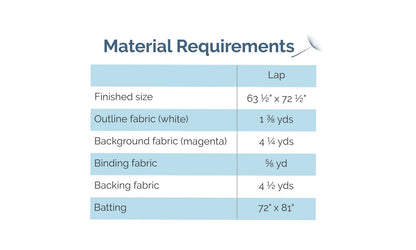 Chalk - Digital Pattern