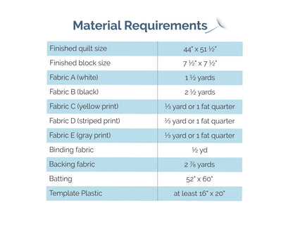 Pop Rocks - Digital Pattern