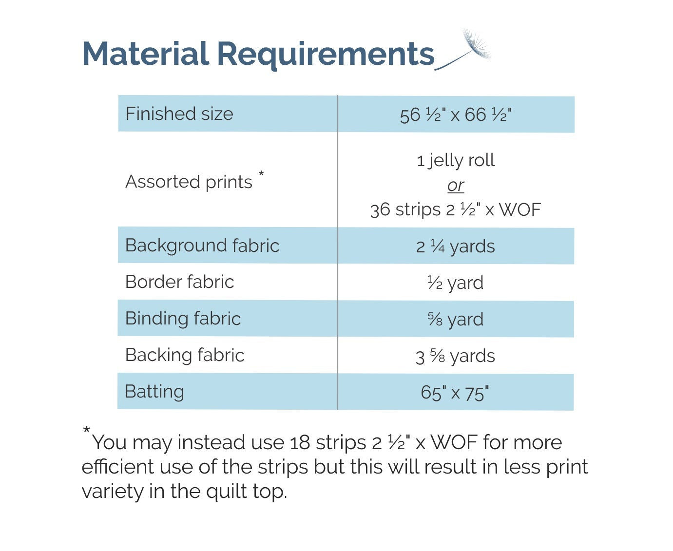 Winter Wreath - Digital Pattern
