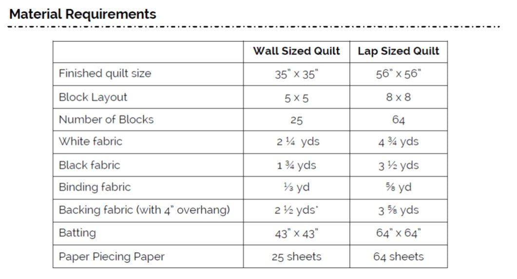 Use Your Illusion - Digital Pattern