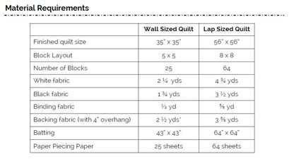 Use Your Illusion - Digital Pattern