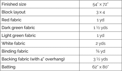 Poinsettia Pinwheels - Digital Pattern