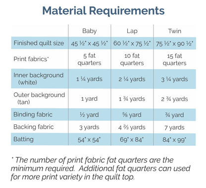 Camden Road - Printed Pattern