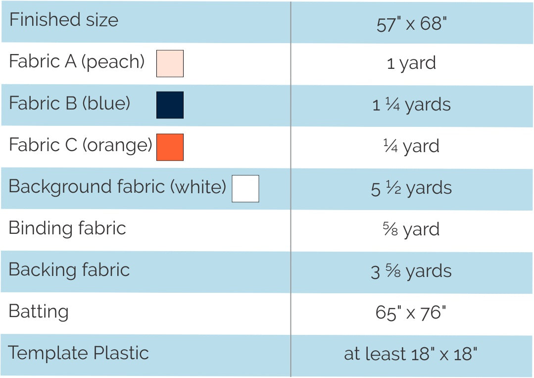 Disappearing Oranges - Digital Pattern