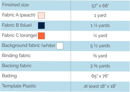 Disappearing Oranges - Digital Pattern
