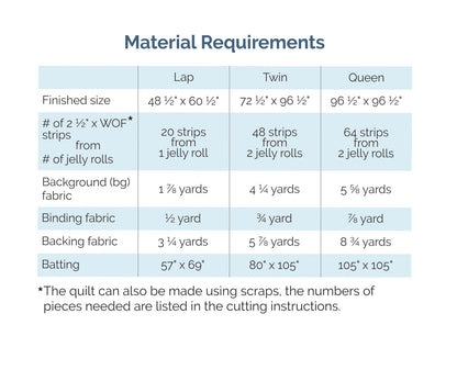 Jelly Lanterns - Digital Pattern