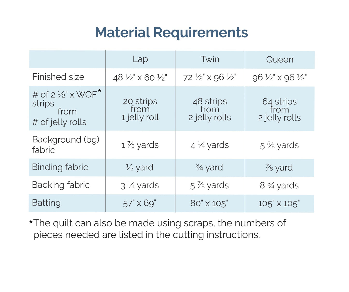 Jelly Lanterns - Printed Pattern