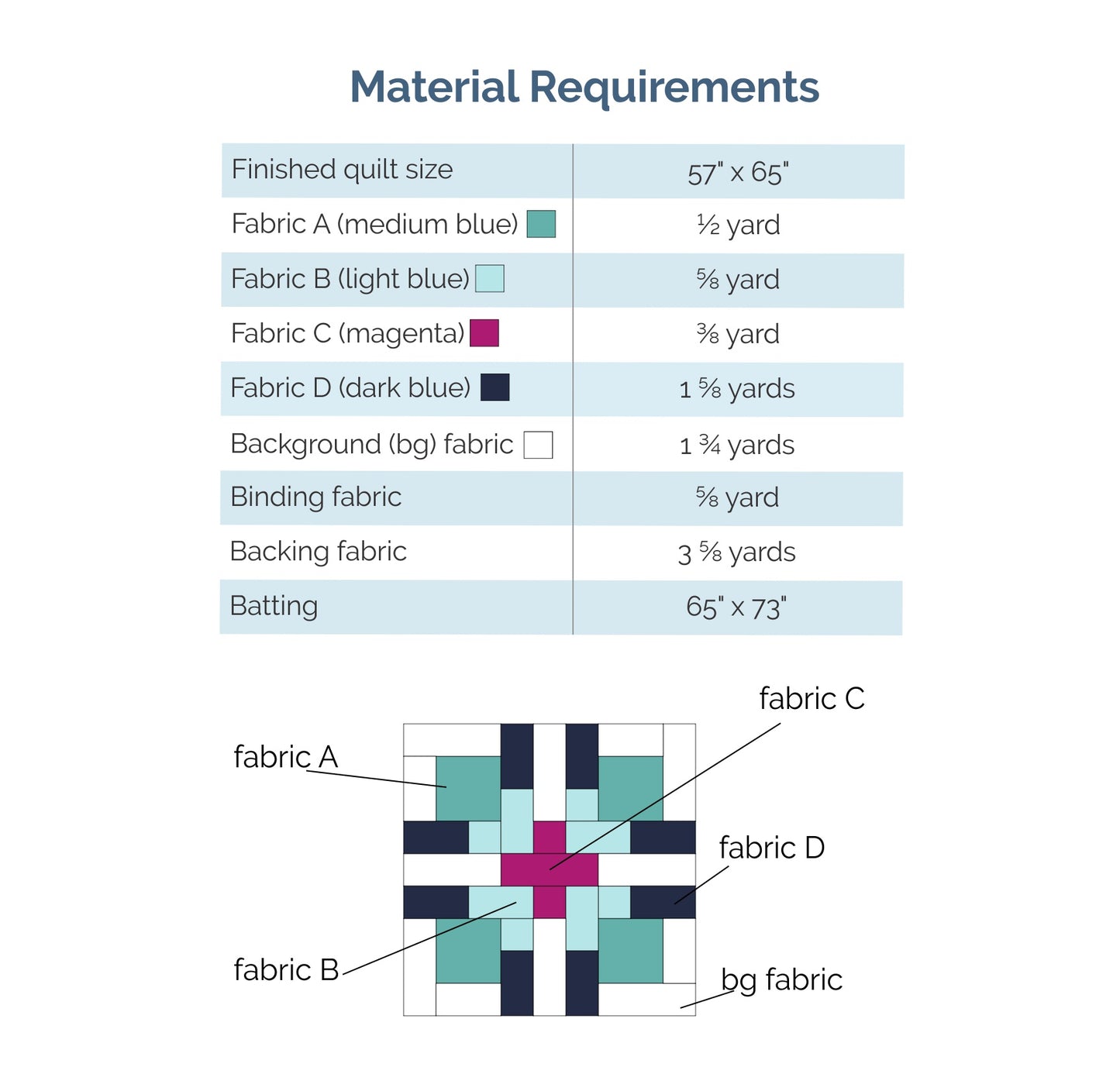 Lattice Vines - Digital Pattern