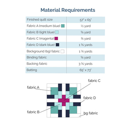Lattice Vines - Digital Pattern